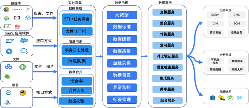 如何选择最适合你的数字科技公司？这个问题一直困扰着众多求职者和创业者的内心。今天，我们就来聊聊这个话题。
